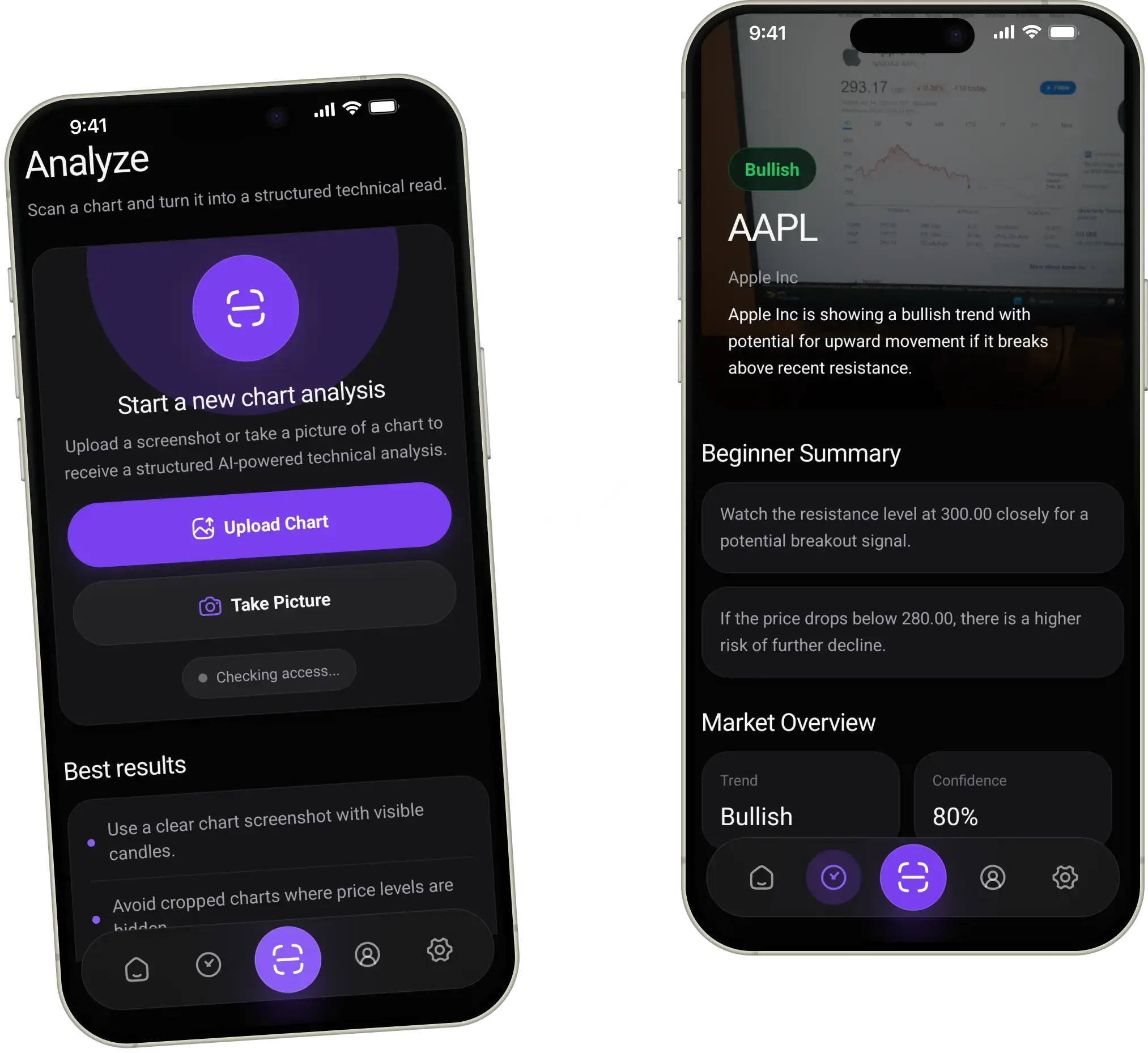StonksGo AI mobile app showing a market chart and an AI-generated chart analysis